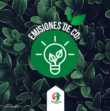 emsiones_de_co2.png
