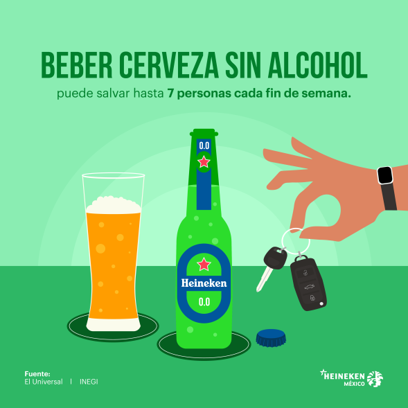 Opciones de consumo inteligente en Semana Santa