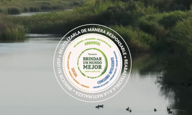 Día Mundial del Agua: Acciones a implementar por las    empresas para un futuro sustentable